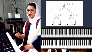 آموزش پیانو از پایه