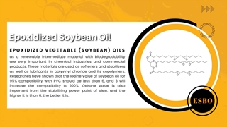 محصولات شرکت اندیشه سازان پایدار