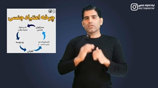 زندگی پس از....