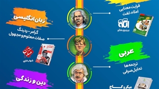 معرفی بهترین منابع دروس عمومی