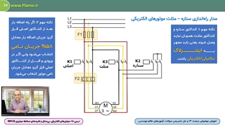 موتورهای الکتریکی، بی‌متال و کلیدهای محافظ موتوری MPCB-نمونه اول