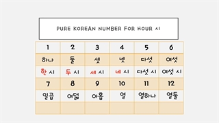 한국어 숫자 اعداد در زبان کره‌ای