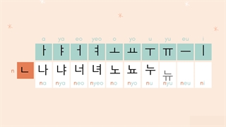 한글 الفبای کره ای  3 자음+모음