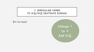 ㄷ irregular verb گرامر افعال بی قاعده ㄷ دار