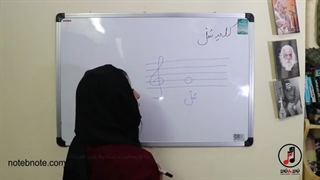 آموزش تئوری موسیقی - آشنایی با انواع کلید در موسیقی