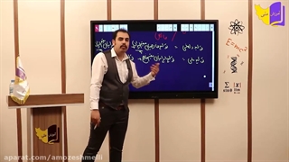 آموزش کامل اقتصاد رشته علوم انسانی ( قسمت اول ) کپشن حتما خوانده شود