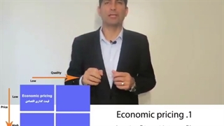 چهار روش قیمت گذاری محصول