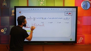 فیلم حل تست سامان مطلبی