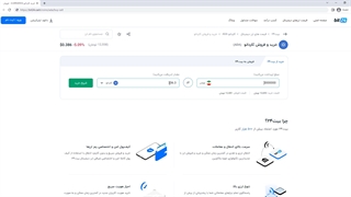 آموزش خرید و فروش کاردانو در صرافی بیت 24