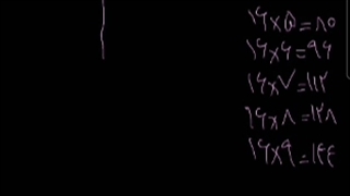 سوال 1 کاردرکلاس صفحه 55