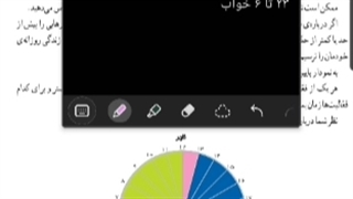 توضیح نحوه کشیدن نمودار برنامه روزانه