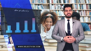 معرفی شغل مدرس دانشگاه در استرالیا