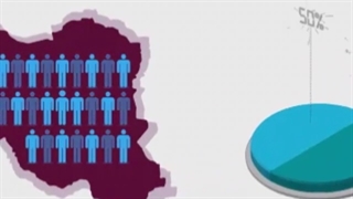 میدونید #دیابت چه عواقبی را به دنبال دارد؟