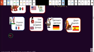 آموزش کامل زبان هشتم ( حتما کپشن خوانده شود)