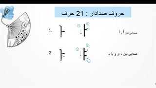 آموزش زبان کره ای کیپاپر (جلسه دوم)
