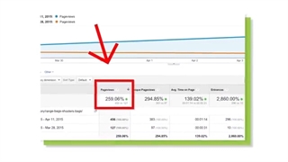 سئو سایت فروشگاهی