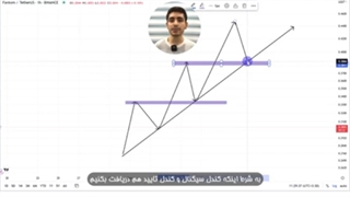 استراتژی پولساز ترید ارزهای دیجیتال