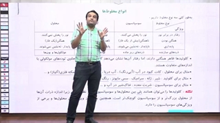 ثبت نام کلاس کنکور آنلاین موسسه کارنامه خرد