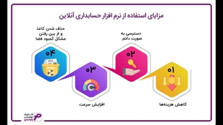 نرم افزار حقوق و دستمزد 1401