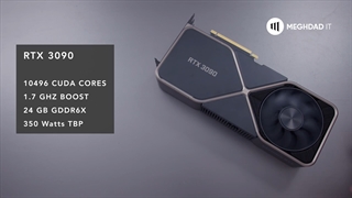 بهترین کارت گرافیک 2021: RTX 3090