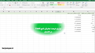 روش تبدیل عدد یا دقیقه به ساعت در اکسل با کمک تابع