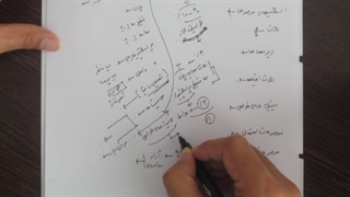 آموزش اسکیس ارشد