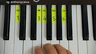 آموزش آسان ملودی تایتانیک