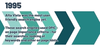 تاریخچه سئو در کمتر از 5 دقیقه