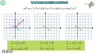 ریاضی هشتم فصل پنجم حل تمرین صفحه 76