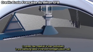 قیمت سیمان امروز- نحوه ساخت و ساز سیمان