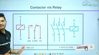 آموزش کار با رله plc