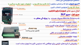 اینورتر اقتصادی با 18 ماه ضمانت شایلین