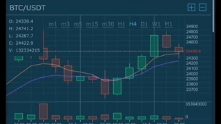 یک ویدئو کوتاه از صرافی Laqira Protocol (نسخه وب در موبایل)