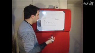 آکوستیک استودیو 2