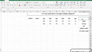دانلود رایگان آموزش صفر تا صد اکسل (فیلم فارسی+PDF) - سریع آسان_4