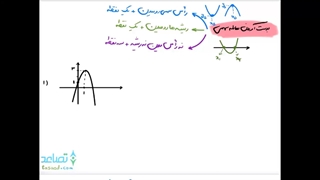 تکنیک بدست آوردن معادله سهمی (تابع درجه 2) از روی نمودار