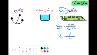 حل فعالیت صفحه 20 قسمت دوم ریاضی یازدهم تجربی