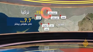 زلزال تاریخی فی ترکیا.. هذا ما تؤکده درجة الزلزال والمناطق المتضررة