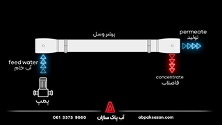 اصطلاحات رایج در دستگاه های تصفیه آب صنعتی