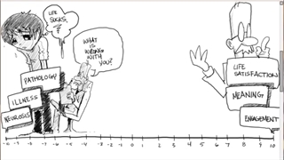 روانشناسی مثبت نگر