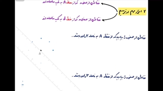 حل فعالیت صفحه 26 ریاضی یازدهم تجربی