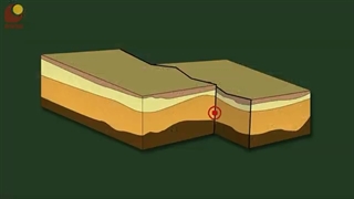زلزله چطور ایجاد میشه؟ چرا معمولا شبها میاد؟
