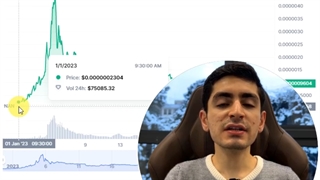 آیا میم کوین Bonk شیبا بعدی هست؟