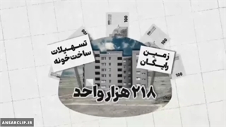 وضعیت عجیب مسکن در ایران...!