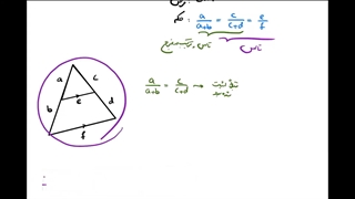 حل فعالیت صفحه 35 قسمت دوم ریاضی یازدهم تجربی