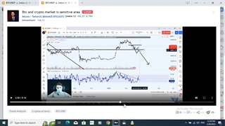 تحلیل هفتگی بیتکوین: بهترین اقدام برای مارکت کریپتو در هفته پیش رو