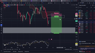 ستاپ های اسکالپی 22 فوریه  #SOL #ZEC #MATIC  #LINK  #UNI  #DOT #LTC