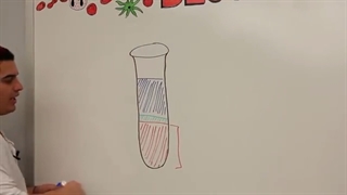 ninja nerd هماتولوژی قسمت اول (هماتوکریت)