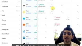استراتژی شناسایی پامپ و دامپ های جذاب