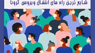 راه های انتقال کرونا